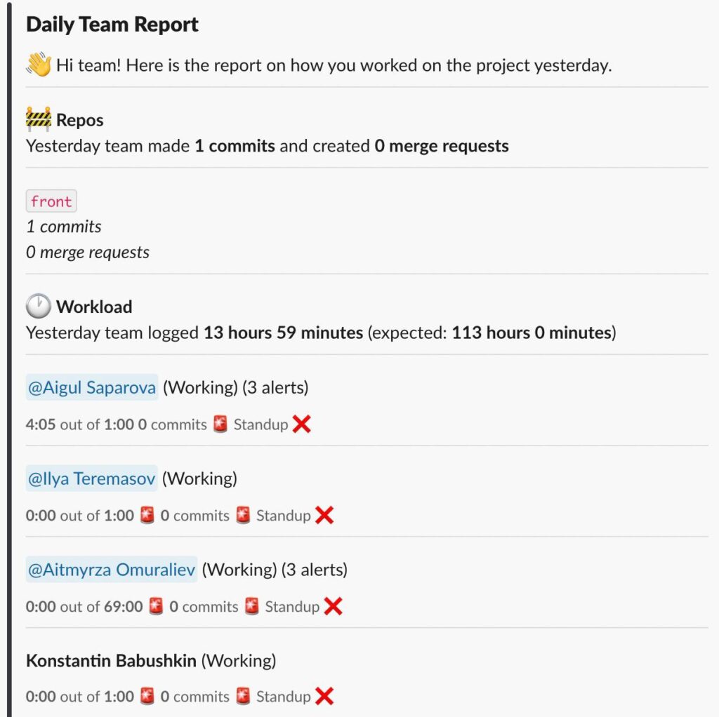 Alert: Daily/Weekly report